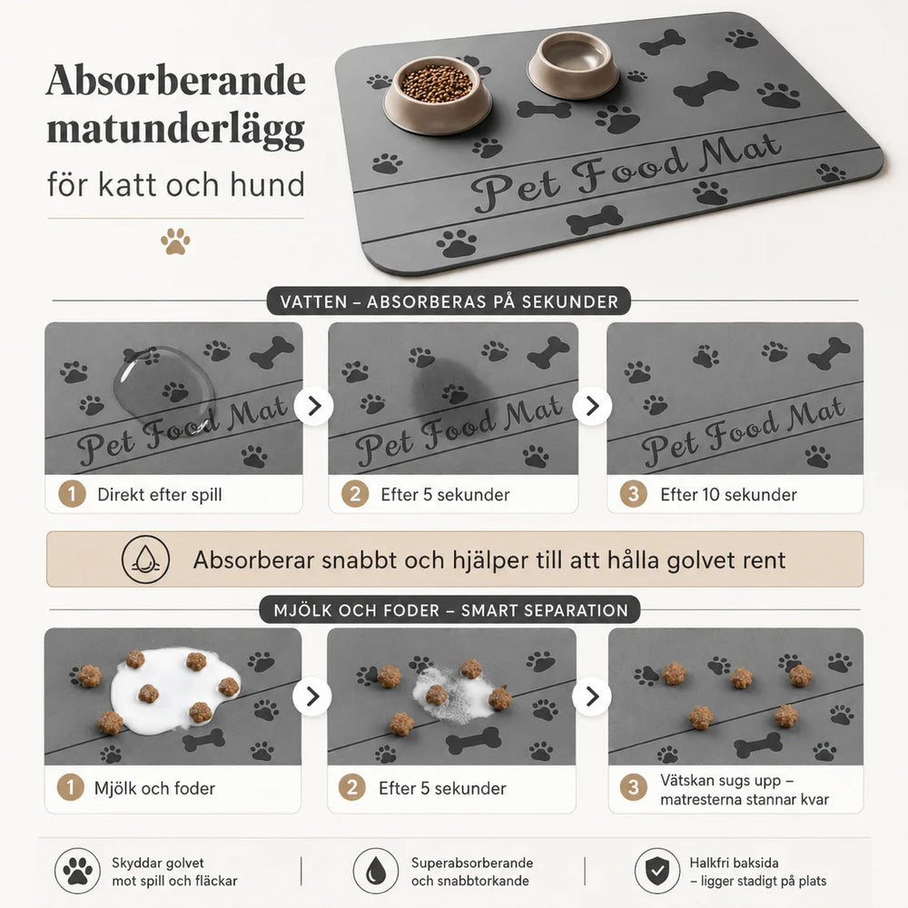 Absorberande Matunderlägg för Hund och Katt – Halkfri Matta för Matskål